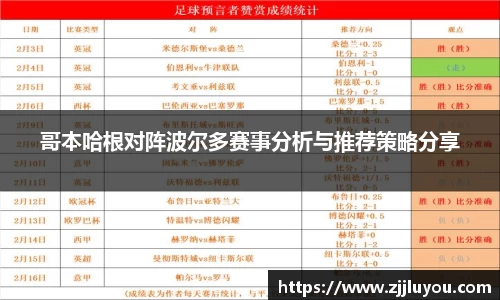 哥本哈根对阵波尔多赛事分析与推荐策略分享