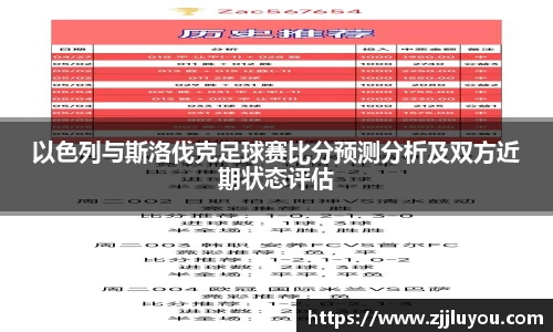 以色列与斯洛伐克足球赛比分预测分析及双方近期状态评估