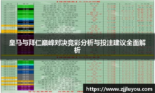 皇马与拜仁巅峰对决竞彩分析与投注建议全面解析