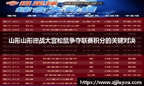 山形山形迎战大宫松鼠争夺联赛积分的关键对决